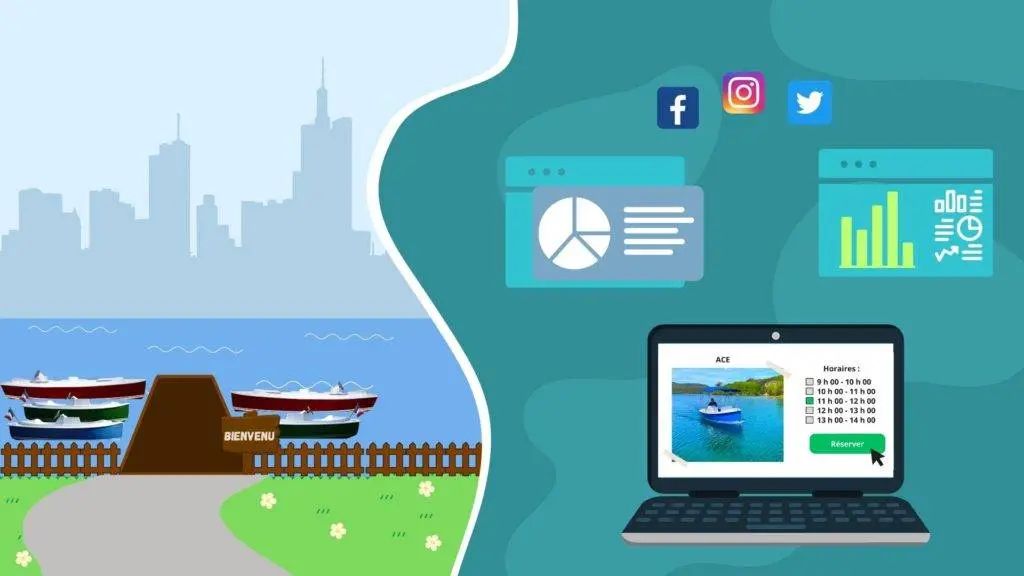 Reservation en ligne