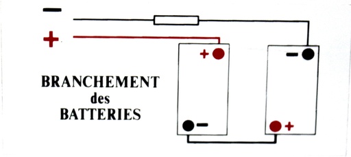 [B3248] AUTOCOLLANT BRANCHEMENT BATTERIES 12V